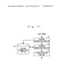 APPARATUS FOR REGISTERING FACE IDENTIFICATION FEATURES, METHOD FOR REGISTERING THE SAME, PROGRAM FOR REGISTERING THE SAME, AND RECORDING MEDIUM diagram and image