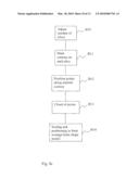 AUTOMATIC INTERPRETATION OF 3-D MEDICINE IMAGES OF THE BRAIN AND METHODS FOR PRODUCING INTERMEDIATE RESULTS diagram and image