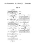 DEFECT DETECTING APPARATUS, DEFECT DETECTING METHOD, INFORMATION PROCESSING APPARATUS, INFORMATION PROCESSING METHOD, AND PROGRAM THEREFOR diagram and image