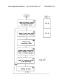  DIGITAL IMAGE CODING SYSTEM HAVING SELF-ADJUSTING SELECTION CRITERIA FOR SELECTING A TRANSFORM FUNCTION diagram and image