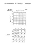  DIGITAL IMAGE CODING SYSTEM HAVING SELF-ADJUSTING SELECTION CRITERIA FOR SELECTING A TRANSFORM FUNCTION diagram and image