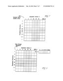  DIGITAL IMAGE CODING SYSTEM HAVING SELF-ADJUSTING SELECTION CRITERIA FOR SELECTING A TRANSFORM FUNCTION diagram and image