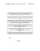 OPTICAL CHARACTER RECOGNITION VERIFICATION diagram and image