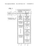 INFORMATION RECORDING APPARATUS, INFORMATION RECORDING METHOD, INFORMATION RECORD MEDIUM, INFORMATION REPRODUCING APPARATUS, INFORMATION REPRODUCING METHOD, INFORMATION TRANSMITTING APPARATUS, AND INFORMATION TRANSMITTING METHOD diagram and image