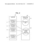 INFORMATION RECORDING APPARATUS, INFORMATION RECORDING METHOD, INFORMATION RECORD MEDIUM, INFORMATION REPRODUCING APPARATUS, INFORMATION REPRODUCING METHOD, INFORMATION TRANSMITTING APPARATUS, AND INFORMATION TRANSMITTING METHOD diagram and image