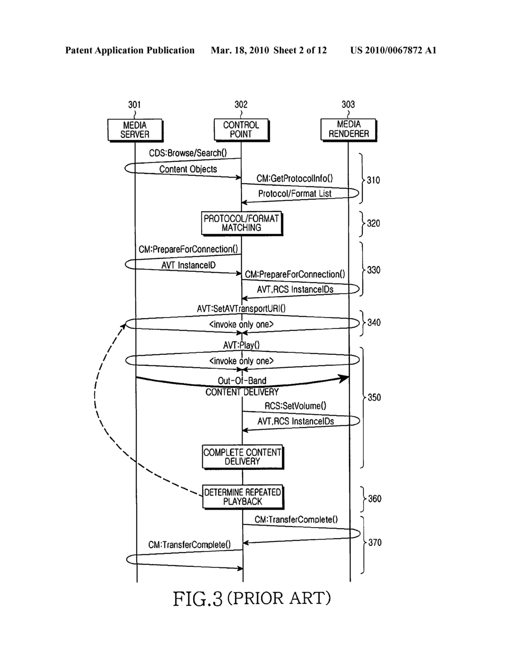 METHOD AND APPARATUS FOR PLAYING BACK SCENE USING UPnP - diagram, schematic, and image 03