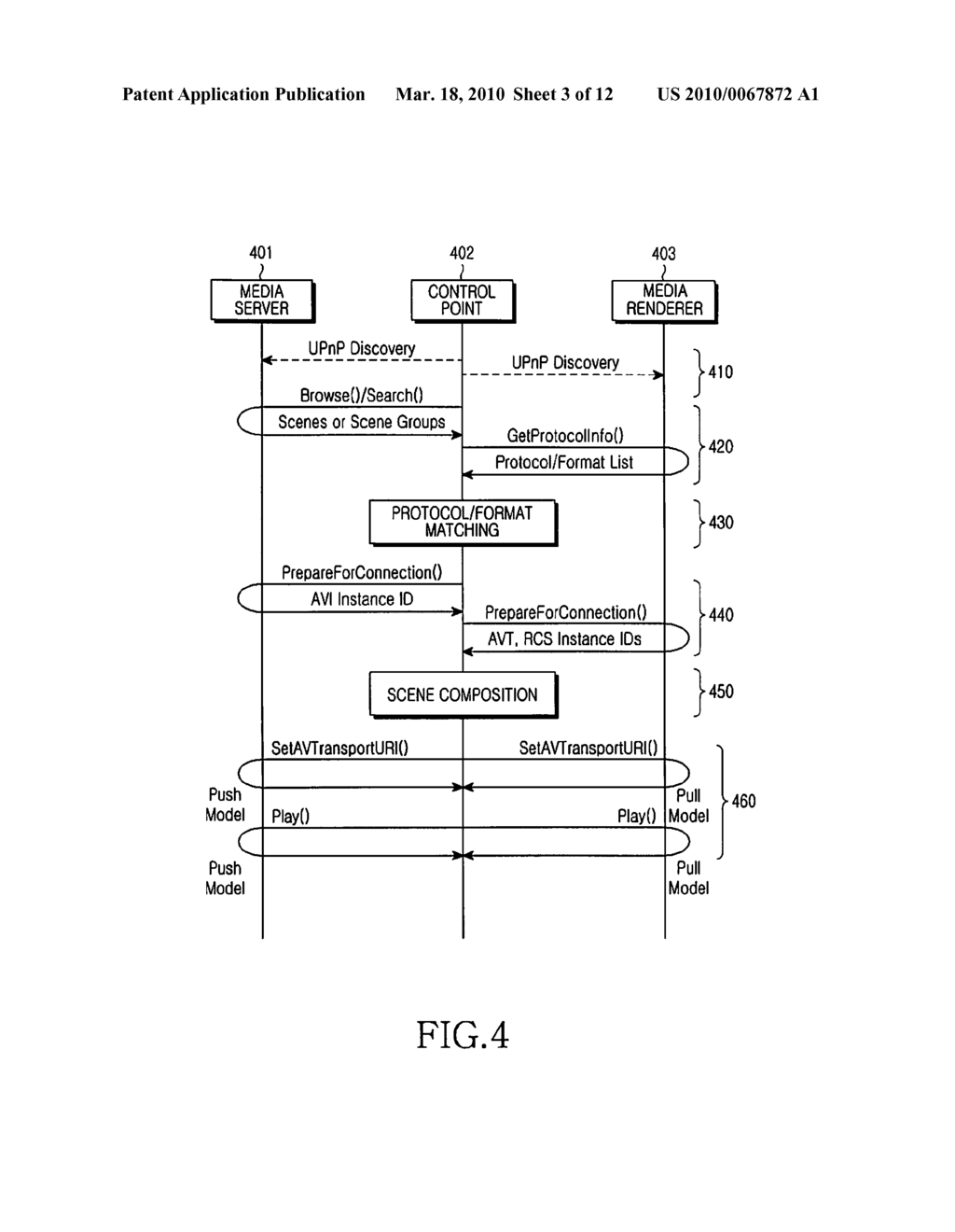 METHOD AND APPARATUS FOR PLAYING BACK SCENE USING UPnP - diagram, schematic, and image 04