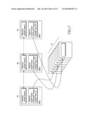 METHOD AND APPARATUS FOR PLAYING BACK SCENE USING UPnP diagram and image