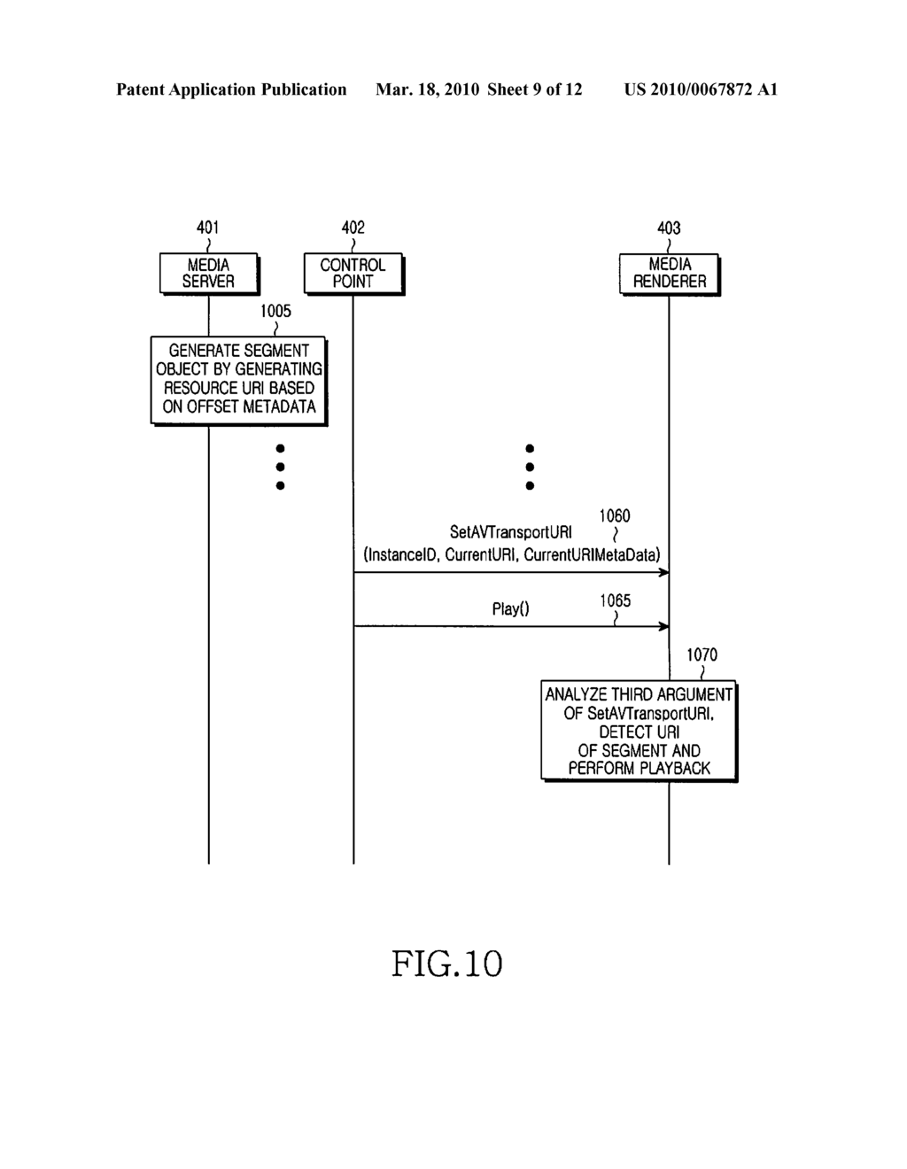 METHOD AND APPARATUS FOR PLAYING BACK SCENE USING UPnP - diagram, schematic, and image 10