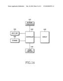 METHOD AND APPARATUS FOR PLAYING BACK SCENE USING UPnP diagram and image