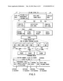 INFORMATION STORAGE MEDIUM AND INFORMATION RECORDING/PLAYBACK SYSTEM diagram and image