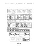 INFORMATION STORAGE MEDIUM AND INFORMATION RECORDING/PLAYBACK SYSTEM diagram and image