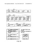 INFORMATION STORAGE MEDIUM AND INFORMATION RECORDING/PLAYBACK SYSTEM diagram and image