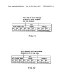 INFORMATION STORAGE MEDIUM AND INFORMATION RECORDING/PLAYBACK SYSTEM diagram and image