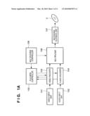 RECORDING APPARATUS, RECORDING METHOD, PROGRAM AND STORAGE MEDIUM diagram and image