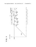 RECORDING APPARATUS, RECORDING METHOD, PROGRAM AND STORAGE MEDIUM diagram and image