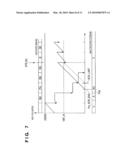 RECORDING APPARATUS, RECORDING METHOD, PROGRAM AND STORAGE MEDIUM diagram and image