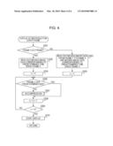 MOVING-IMAGE REPRODUCING APPARATUS AND MOVING-IMAGE REPRODUCING METHOD diagram and image