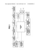 IMAGING APPARATUS AND CONTROL METHOD diagram and image