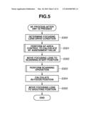 IMAGING APPARATUS AND CONTROL METHOD diagram and image