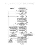 IMAGING APPARATUS AND CONTROL METHOD diagram and image