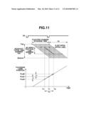 IMAGING APPARATUS AND CONTROL METHOD diagram and image