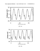 ULTRA-MINIATURIZED THZ COMMUNICATION DEVICE AND SYSTEM diagram and image