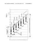 VACUUM PROCESSING APPARATUS diagram and image