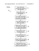 CMC Vane Assembly Apparatus and Method diagram and image