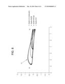 INLET GUIDE VANE diagram and image