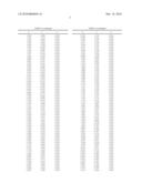 STATOR VANE PROFILE OPTIMIZATION diagram and image