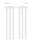 STATOR VANE PROFILE OPTIMIZATION diagram and image