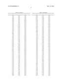 STATOR VANE PROFILE OPTIMIZATION diagram and image