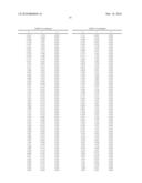 STATOR VANE PROFILE OPTIMIZATION diagram and image