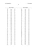 STATOR VANE PROFILE OPTIMIZATION diagram and image