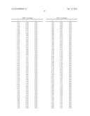 STATOR VANE PROFILE OPTIMIZATION diagram and image