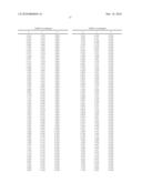 STATOR VANE PROFILE OPTIMIZATION diagram and image