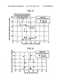 HOT BRIQUETTE IRON AND METHOD FOR PRODUCING THE SAME diagram and image