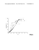 HYDROGEN PRODUCTION FROM FORMIC ACID diagram and image