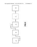 HYDROGEN PRODUCTION FROM FORMIC ACID diagram and image