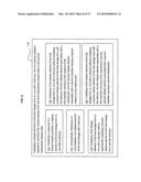 Ex vivo modifiable particle or polymeric based final dosage form diagram and image