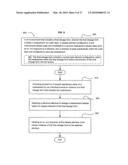 Ex vivo modifiable particle or polymeric based final dosage form diagram and image