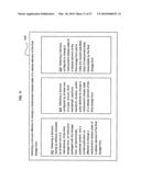 Ex vivo modifiable particle or polymeric based final dosage form diagram and image