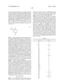 HEPATITIS C VIRUS INHIBITORS diagram and image