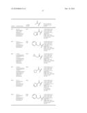 HEPATITIS C VIRUS INHIBITORS diagram and image