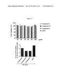 ANTI-CANCER DRUGS AND USES RELATING THERETO FOR METASTATIC MALIGNANT MELANOMA AND OTHER CANCERS diagram and image