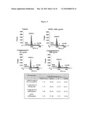 ANTI-CANCER DRUGS AND USES RELATING THERETO FOR METASTATIC MALIGNANT MELANOMA AND OTHER CANCERS diagram and image