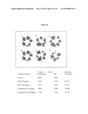 ANTI-CANCER DRUGS AND USES RELATING THERETO FOR METASTATIC MALIGNANT MELANOMA AND OTHER CANCERS diagram and image