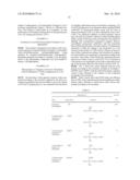 Phosphohalohydrins, Process For The Production Thereof And Use Thereof diagram and image