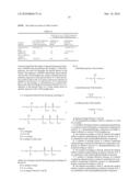 Phosphohalohydrins, Process For The Production Thereof And Use Thereof diagram and image